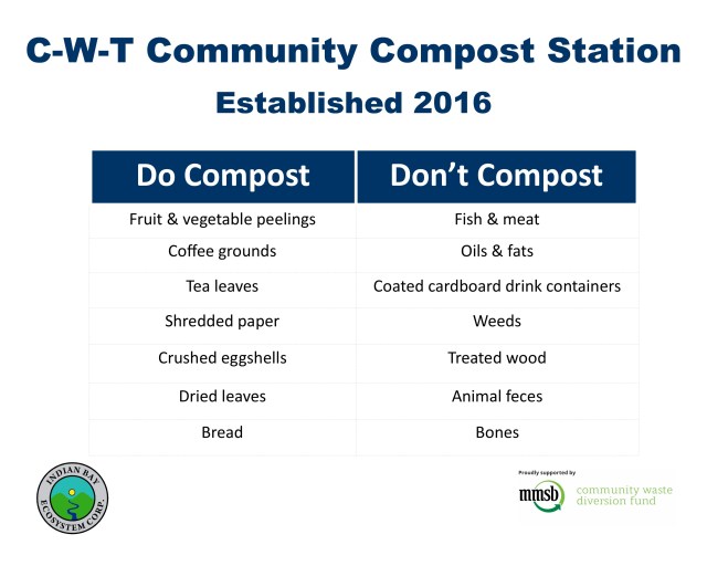 compost_station_sign